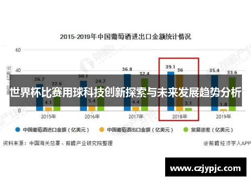 世界杯比赛用球科技创新探索与未来发展趋势分析