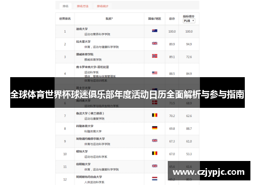 全球体育世界杯球迷俱乐部年度活动日历全面解析与参与指南